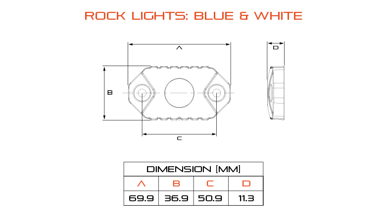 LED Rock Light: Blue