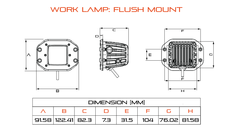 LED Work Lamp: Flush Mount